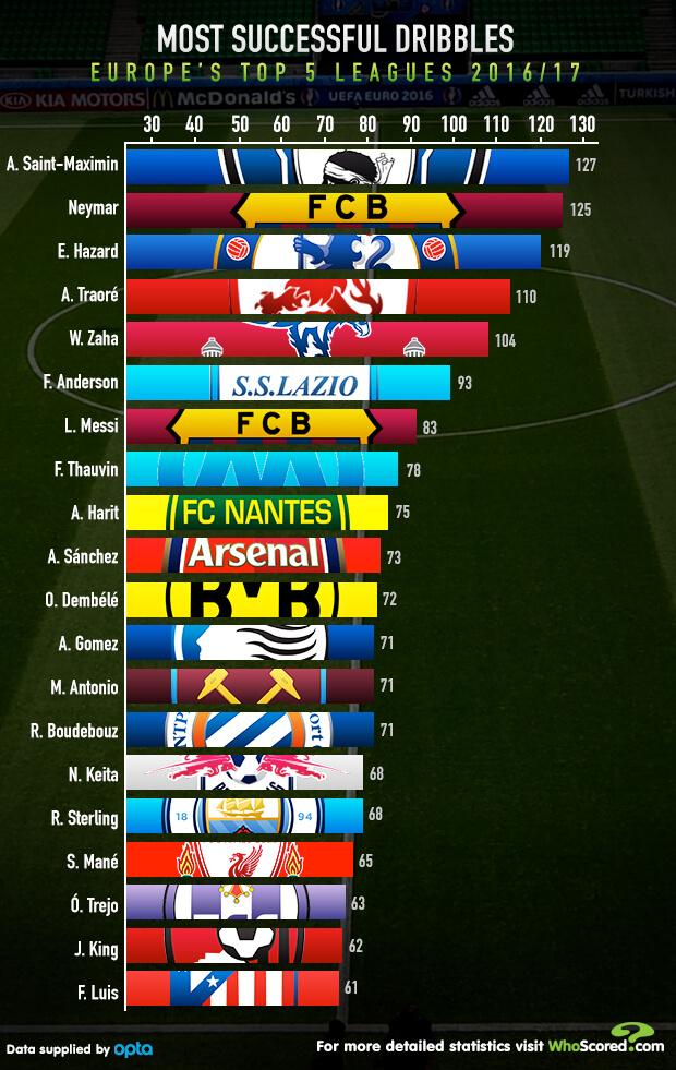 西甲-皇马1-0绝杀阿拉维斯纳乔染红巴斯克斯制胜西甲第18轮，皇马客场挑战阿拉维斯。